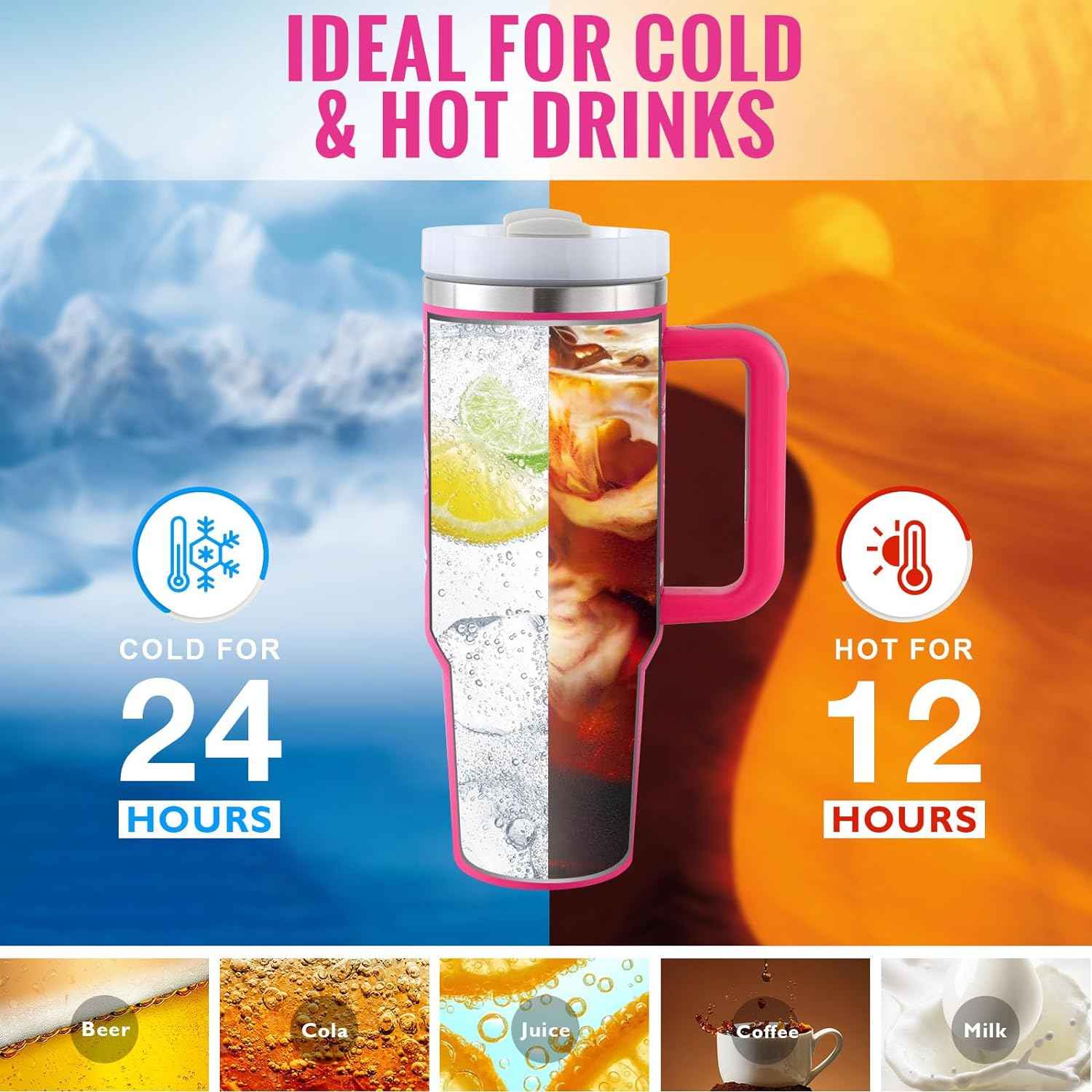 40 oz Insulated Tumbler with Handle & Straw β Stainless Steel Leak-Proof Travel Coffee Cup for Gym, Car & Office