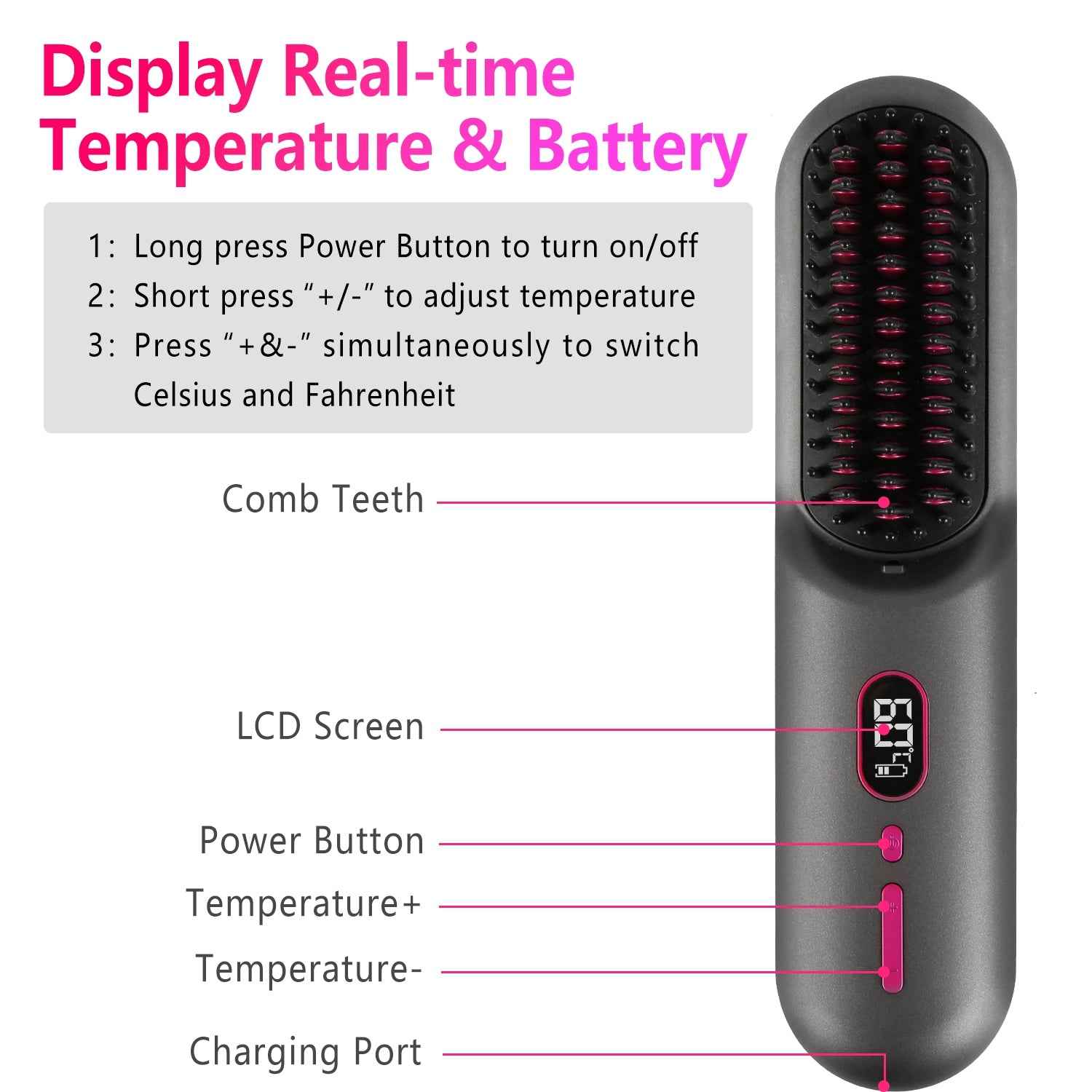 Cordless Hair Straightener Brush — Rechargeable Negative Ion Styling Comb with 12 Heat Settings, LCD Display & Anti-Scald Protection